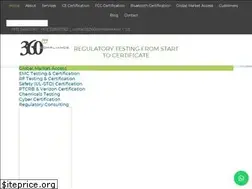 Sites similar to 360compliance.co