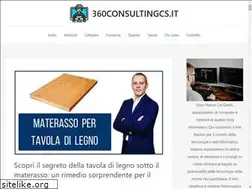 Sites similar to 360consultingcs.it