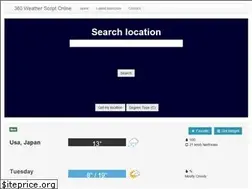 Sites similar to 360covers.com