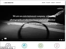Sites similar to 360creative.net