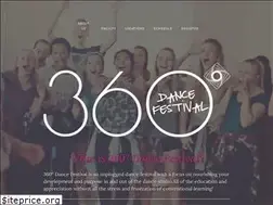 Sites similar to 360dancefestival.com