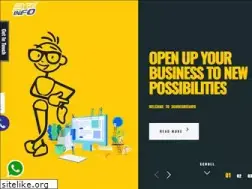 Sites similar to 360degreeinfo.com