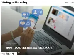 Sites similar to 360degreemarketing.com.au