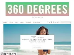 Sites similar to 360degrees.blog