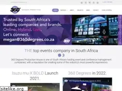 Sites similar to 360degrees.co.za