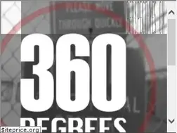 Sites similar to 360degrees.org