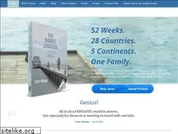Sites similar to 360degreeslongitude.com
