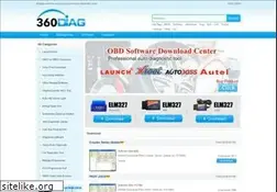 Sites similar to 360diag.net