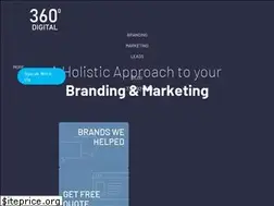 Sites similar to 360digital.marketing