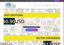Sites similar to 360digitizingsolutions.com