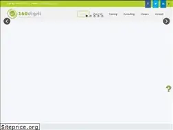 Sites similar to 360digrii.com