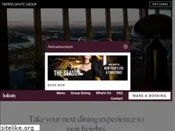 Sites similar to 360dining.com.au