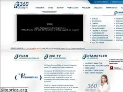 Sites similar to 360dizayn.com