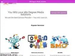 Sites similar to 360dms.in