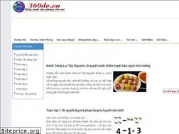 Sites similar to 360do.vn
