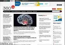 Sites similar to 360dx.com