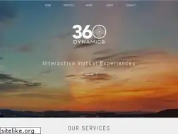 Sites similar to 360dynamics.my