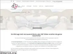 Sites similar to 360erleben.de