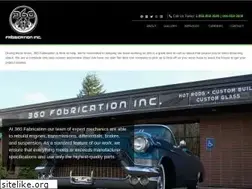 Sites similar to 360fabrication.com