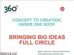 Sites similar to 360filmworks.com