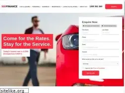 Sites similar to 360finance.com.au