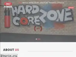 Sites similar to 360fitnesshyd.com