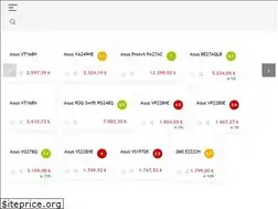 Sites similar to 360fiyat.com