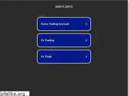 Sites similar to 360fx.info