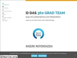 Sites similar to 360grad-team.com