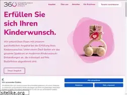 Sites similar to 360grad.ch