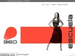 Sites similar to 360grados.mx