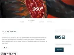 Sites similar to 360gradosfoto.com