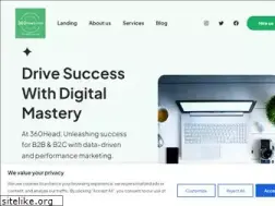 Sites similar to 360head.com