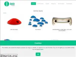 Sites similar to 360holds.com