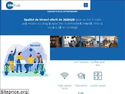 Sites similar to 360hub.ro
