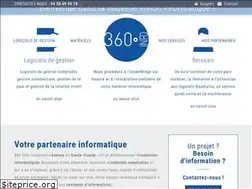 Sites similar to 360info.fr