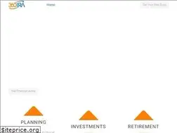 Sites similar to 360ira.com