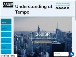 Sites similar to 360isr.com