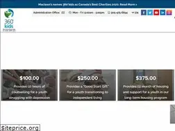 Sites similar to 360kids.ca