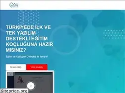 Sites similar to 360kocluk.com