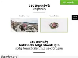 Sites similar to 360kurtkoy.com