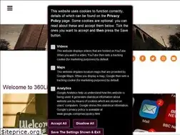 Sites similar to 360life.church