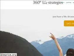 Sites similar to 360lifestrategies.com