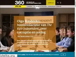 Sites similar to 360magazine.nl