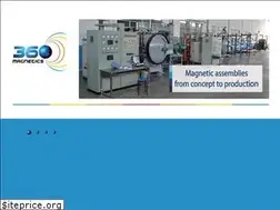Sites similar to 360magnetic.com
