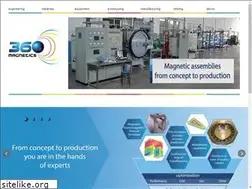 Sites similar to 360magnetics.com