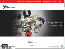 Sites similar to 360marketing.my