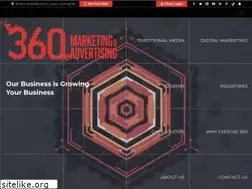 Sites similar to 360marketingteam.com
