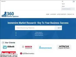 Sites similar to 360marketupdates.com