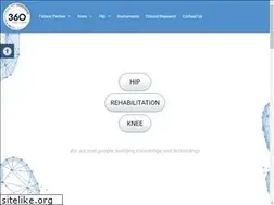Sites similar to 360med.care